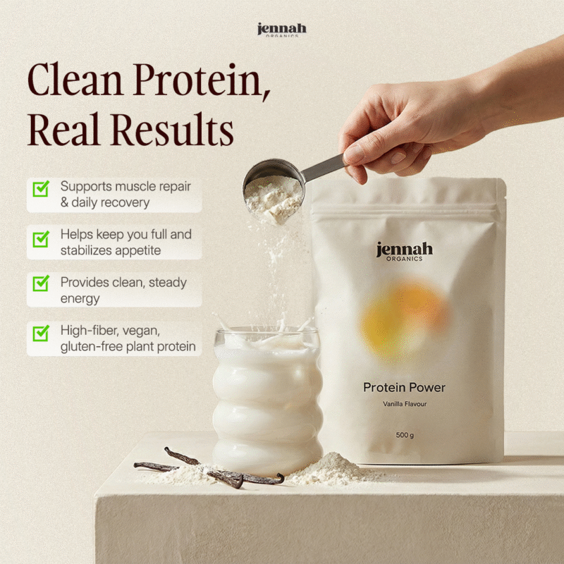 Copy of Clean Protein, Real Results