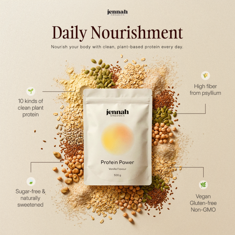 Copy of Daily Nourishment